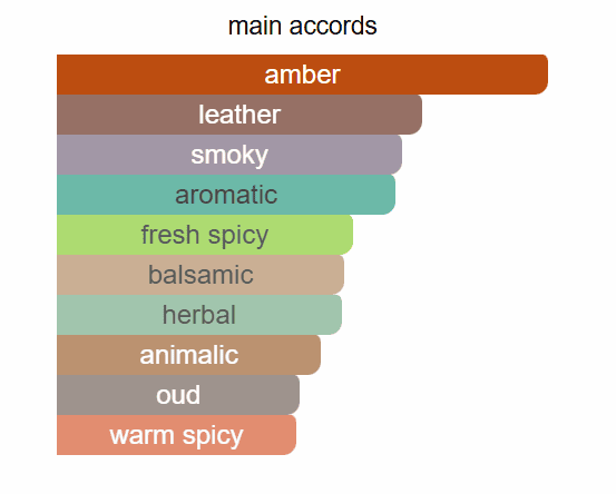 Herbal Kicks